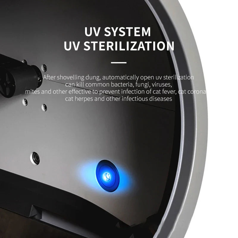 Smart Self-Cleaning Cat Litter Box