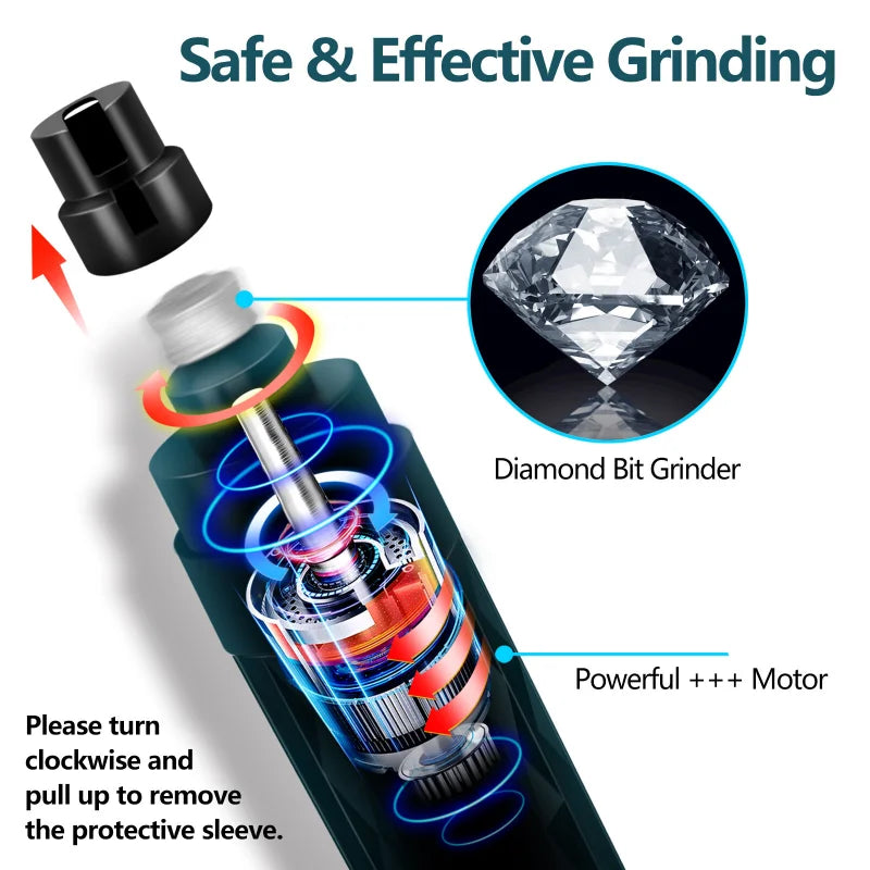Electric Nail Grinder And Nail Trimmer