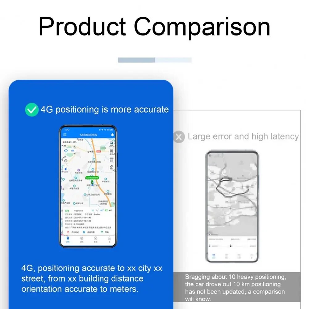 New 4G GPS Tracker Waterproof Anti-Loss for Pets